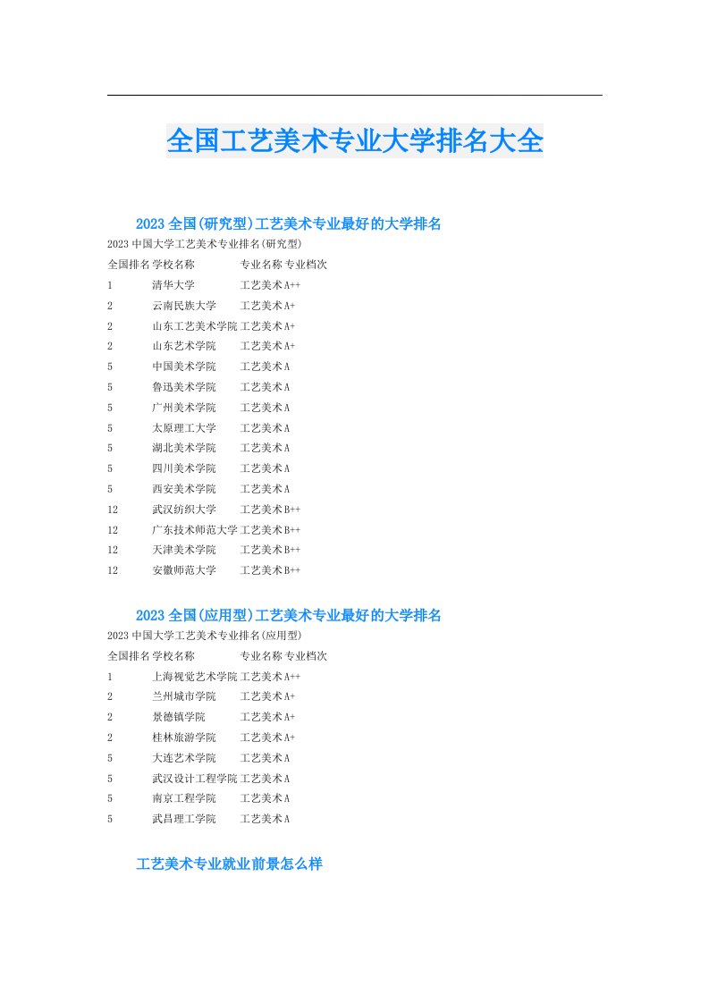 全国工艺美术专业大学排名大全