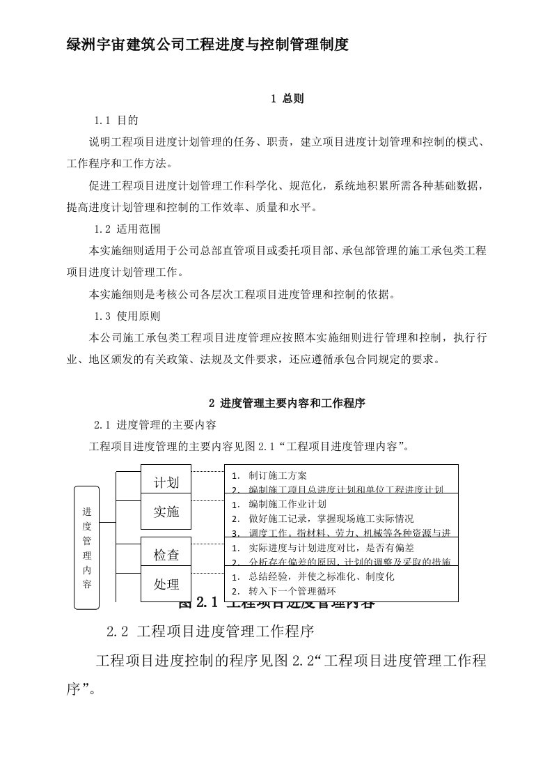 绿洲宇宙建筑公司工程进度与管理制度(实践版本)