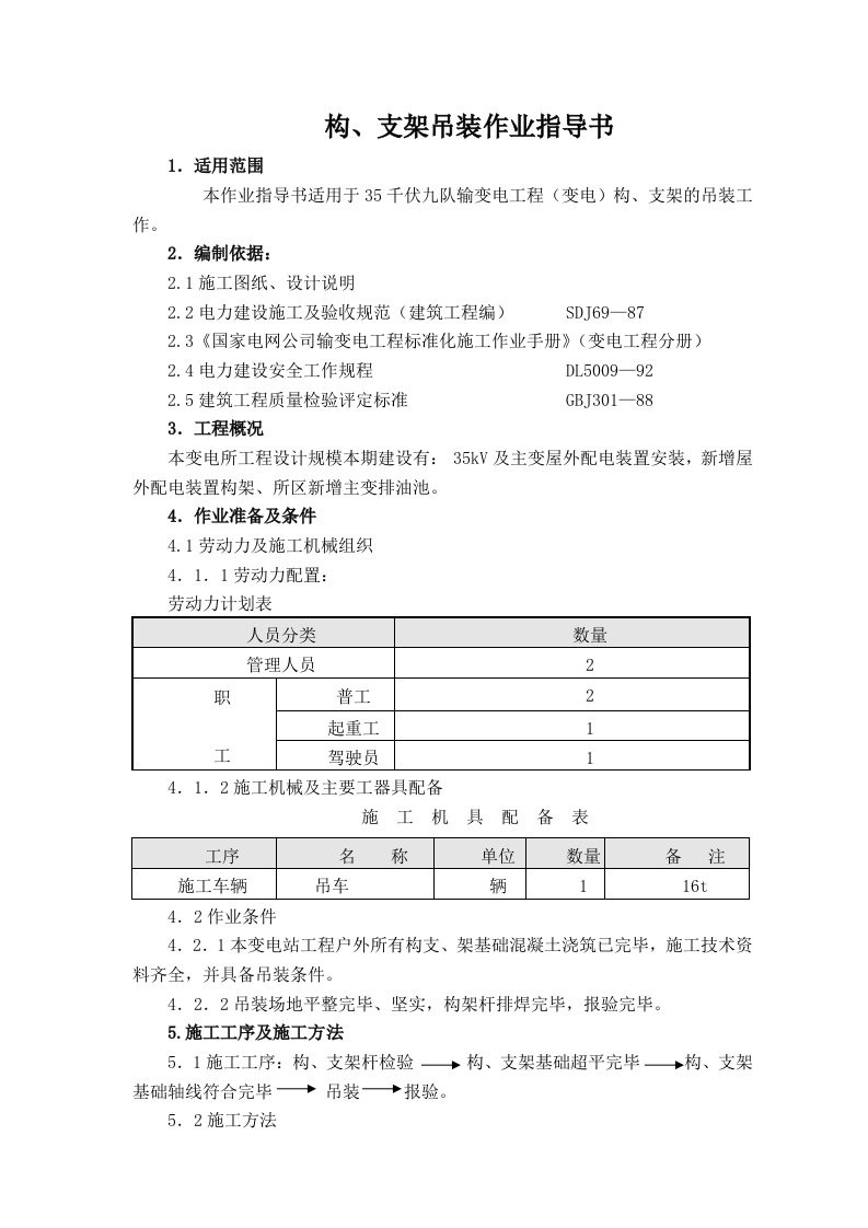 构、支架吊装作业指导书