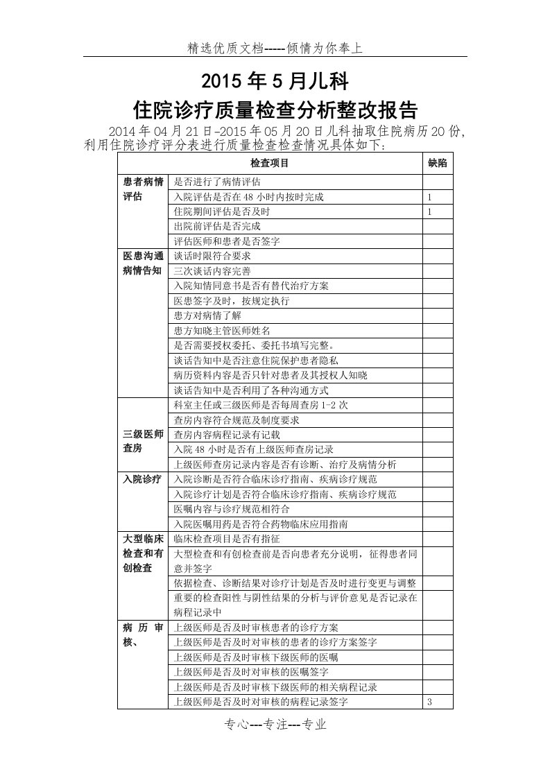 住院诊疗管理检查单(质控月报表)(共3页)