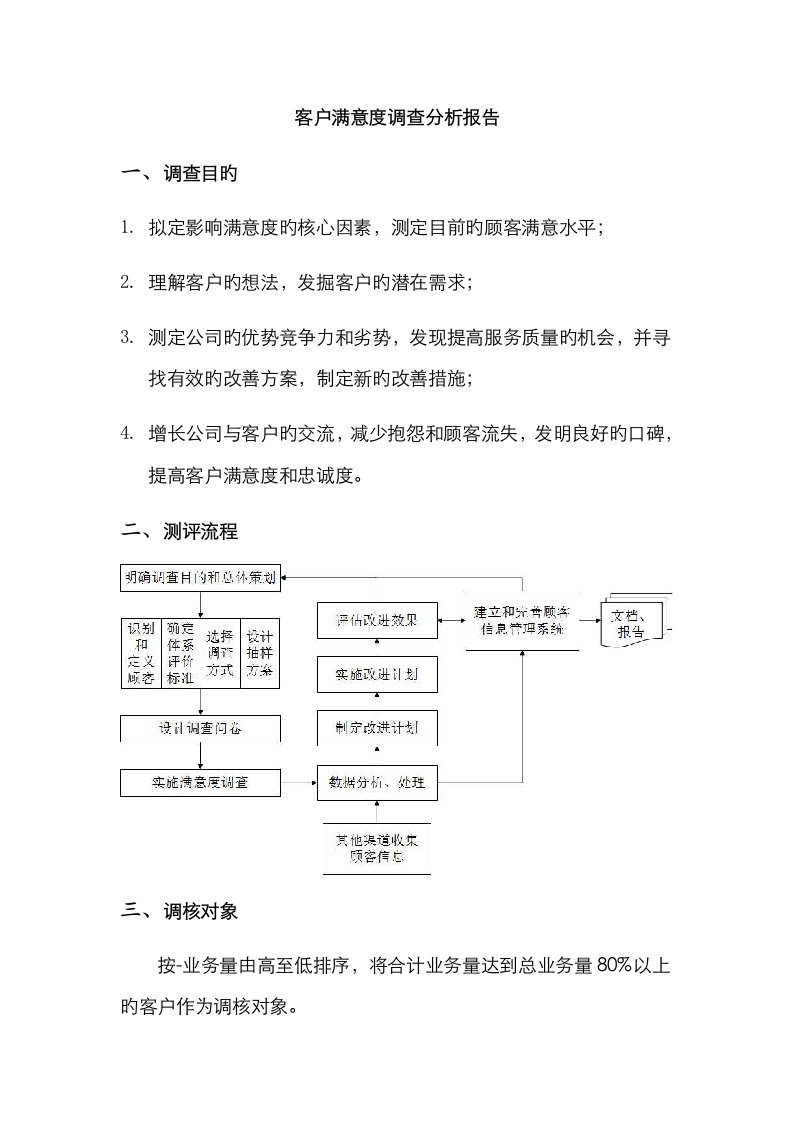 客户满意度调查分析报告