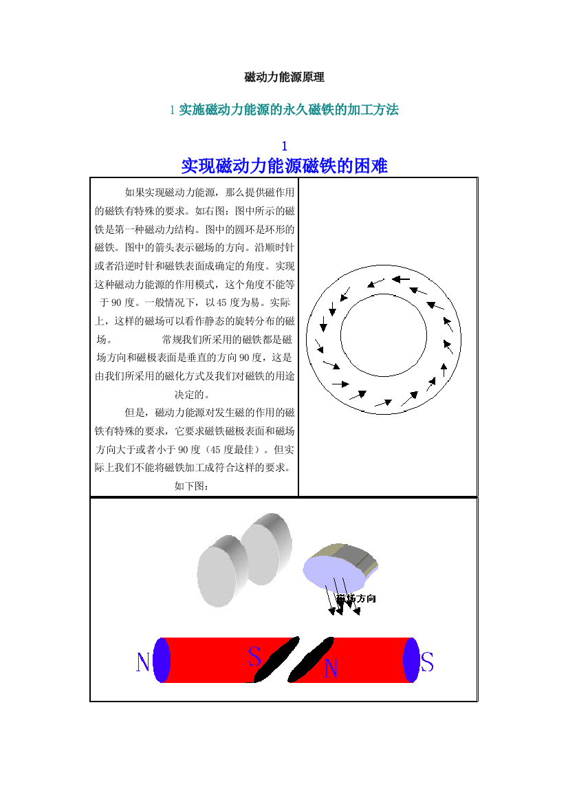 磁动力能源原理