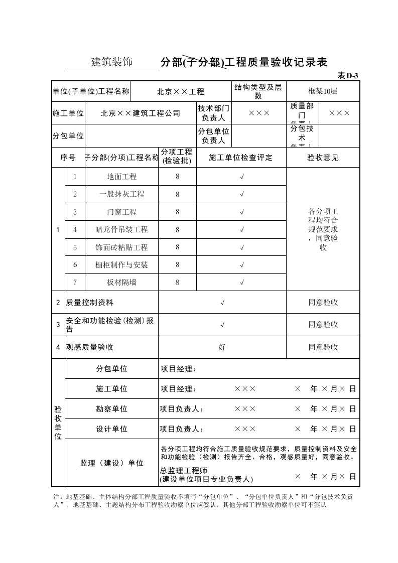 建筑工程-表D3建筑装饰