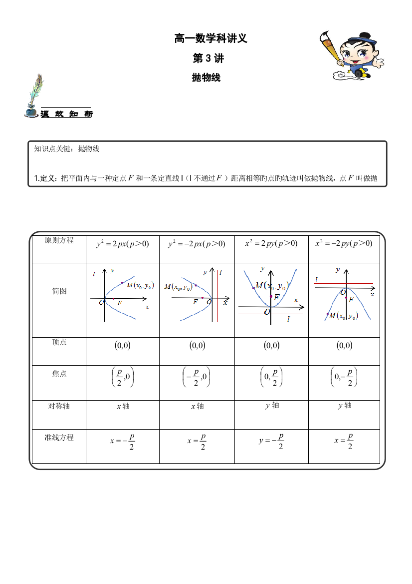 2023年抛物线知识点汇总及考点例题