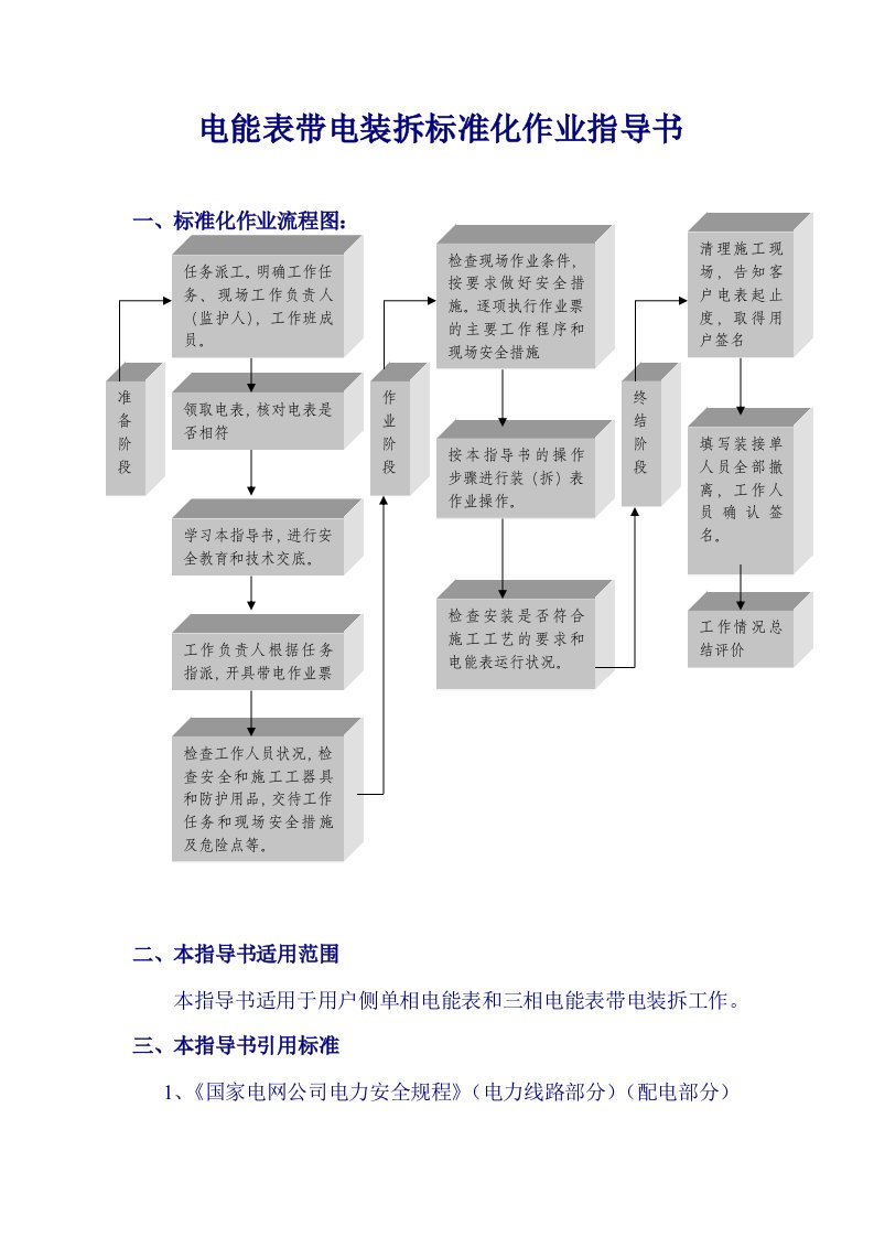 电能表带电作业指导书