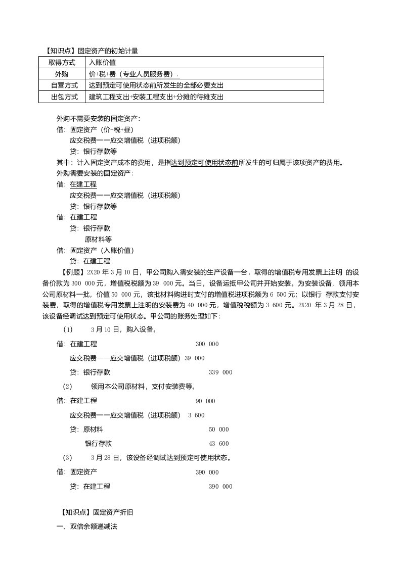 2020年中级会计师《实务》基础讲义第三章固定资产