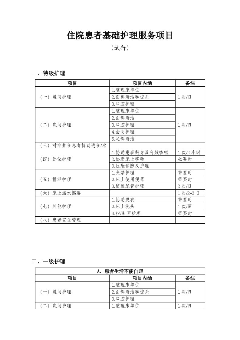 基础护理服务项目