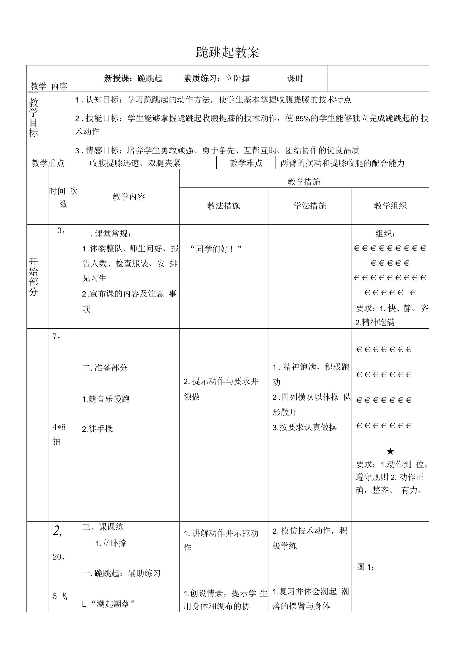 跪跳起教案-高一上学期体育与健康人教版(2)