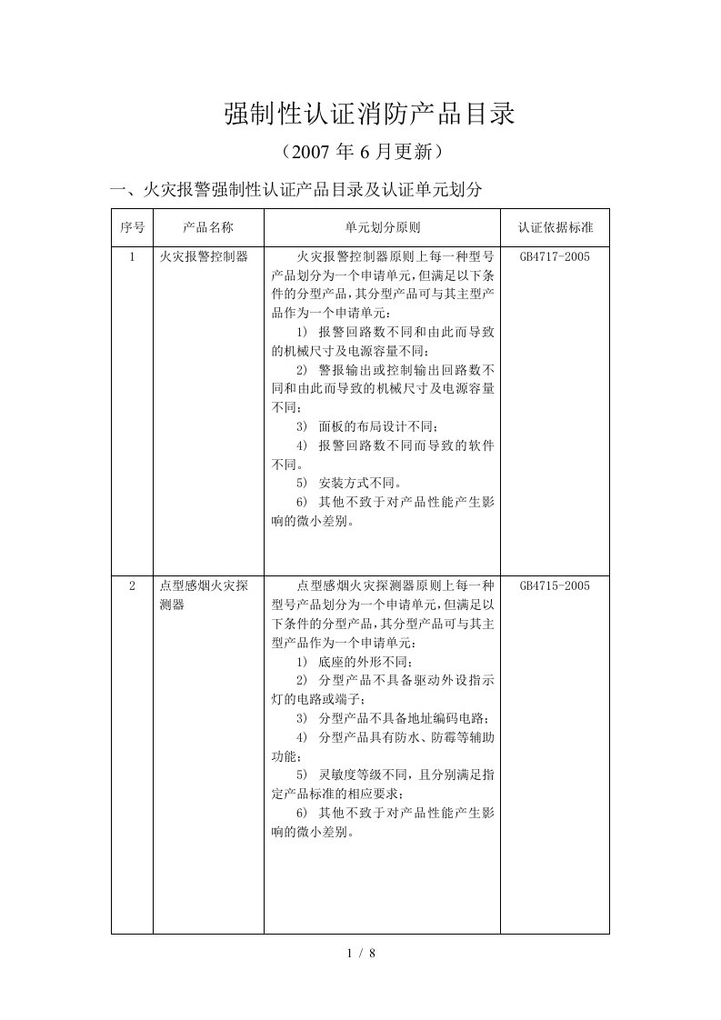 强制性认证消防产品概述