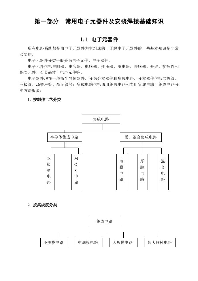 常用电子元器件及安装焊接基础知识