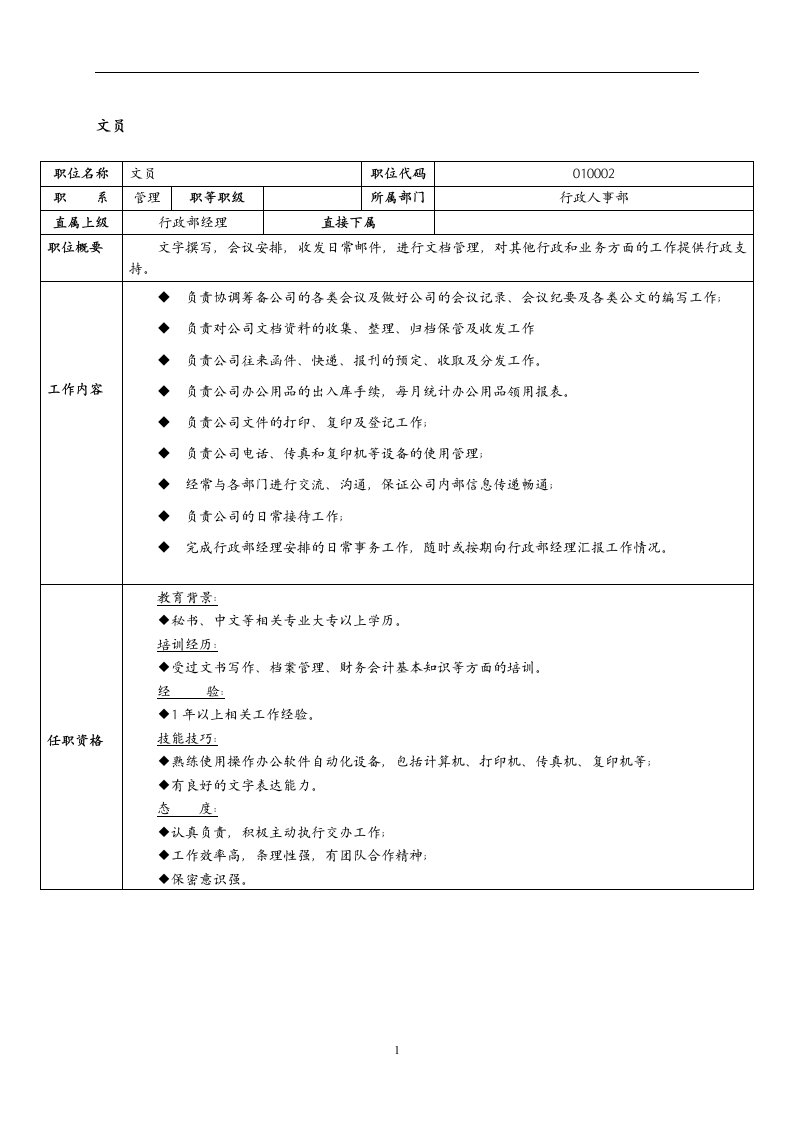 某物业管理企业行政部文员岗位职责