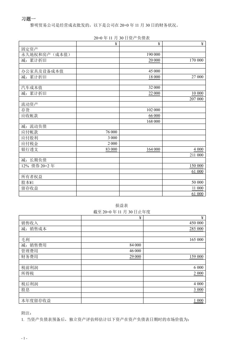 财务管理综合练习题