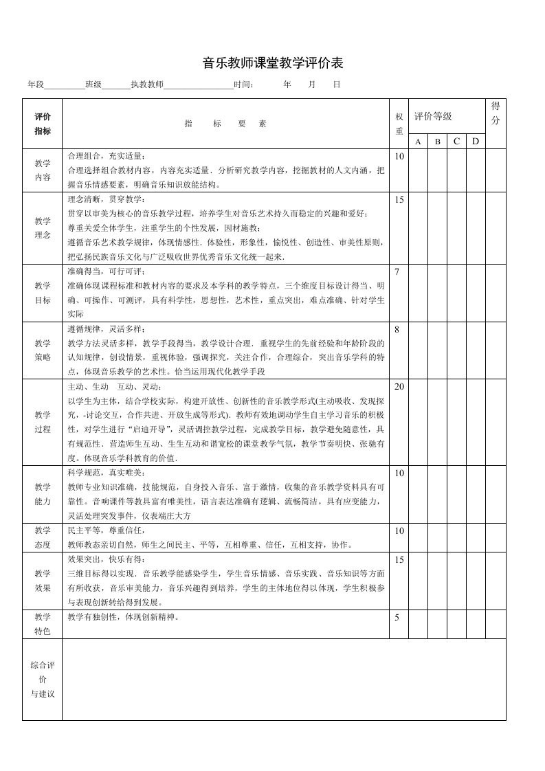 音乐教师课堂教学评价表