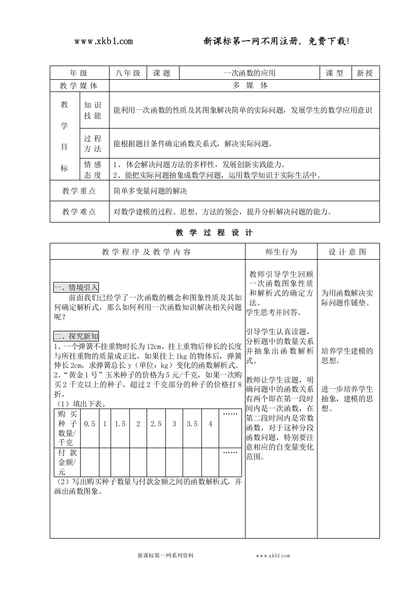 【小学中学教育精选】一次函数的应用