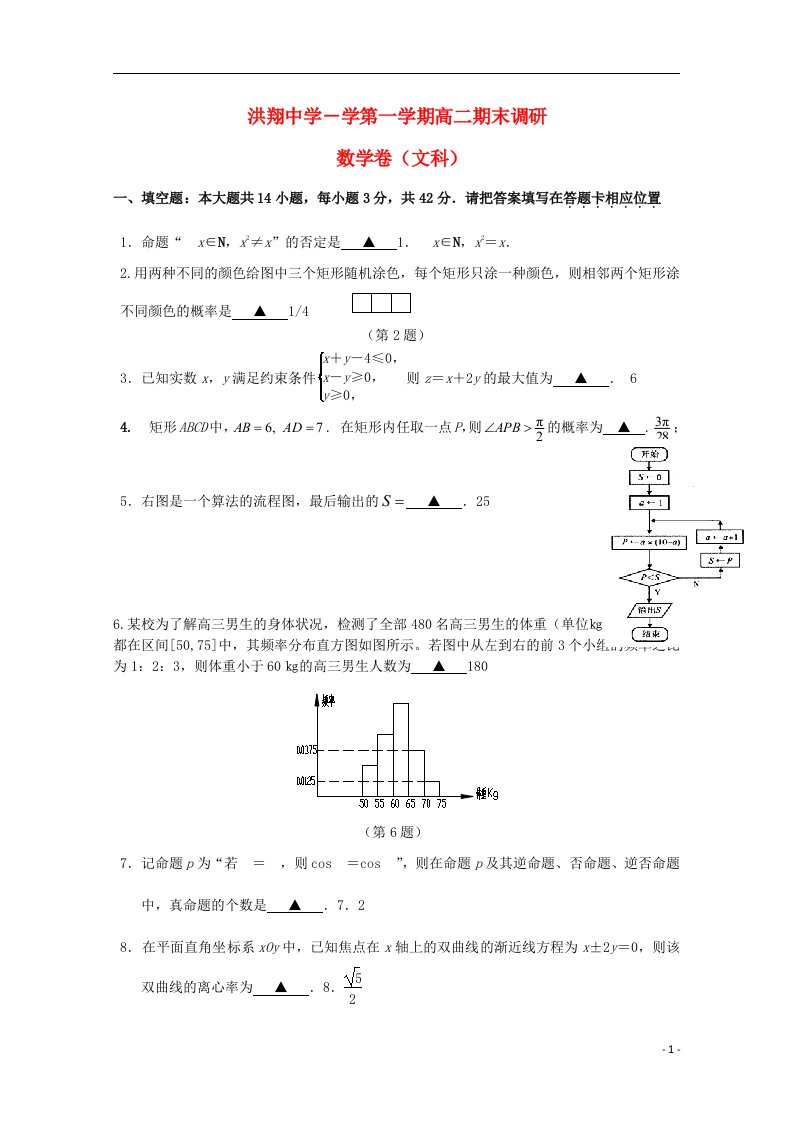 江苏省宿迁市洪翔中学高二数学上学期期末调研试题