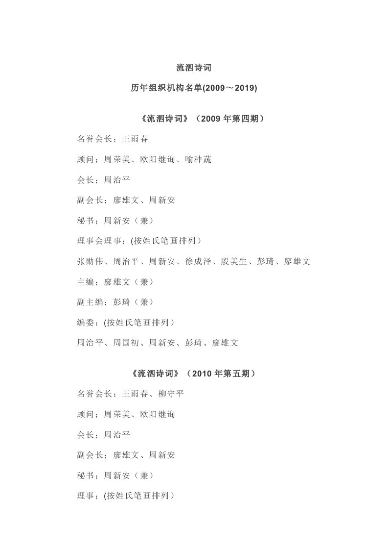 流泗诗词学会历年组织机构名单(2009～2019)