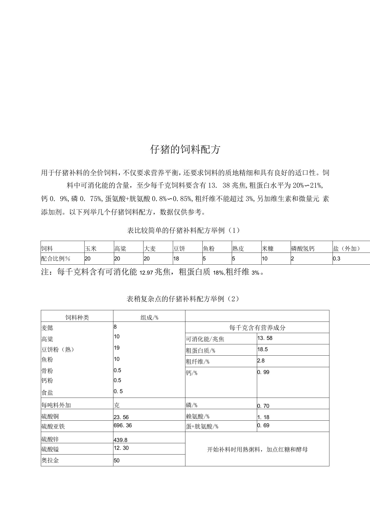 仔猪的饲料配方