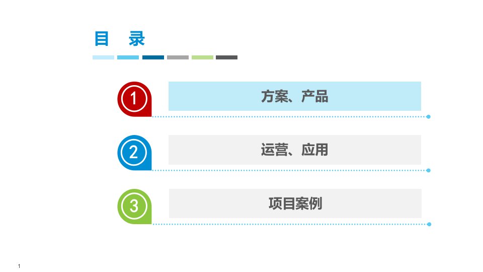 城市大数据平台