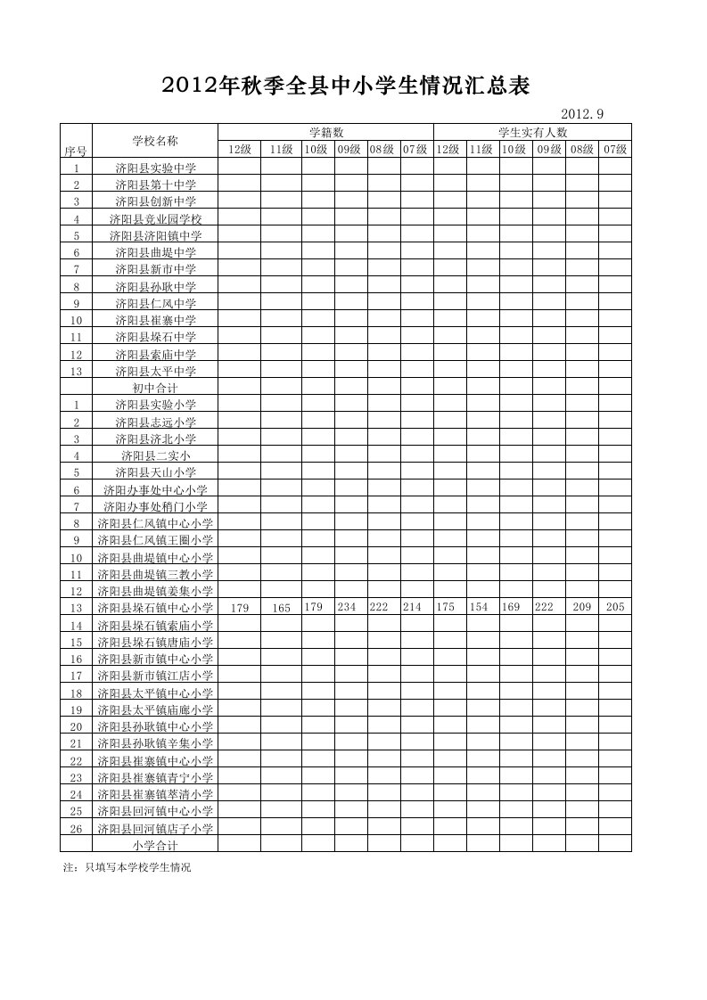 垛石中心小学学生登记表