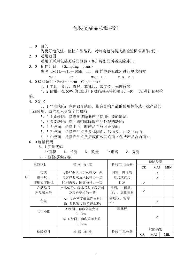 礼品盒成品检验标准