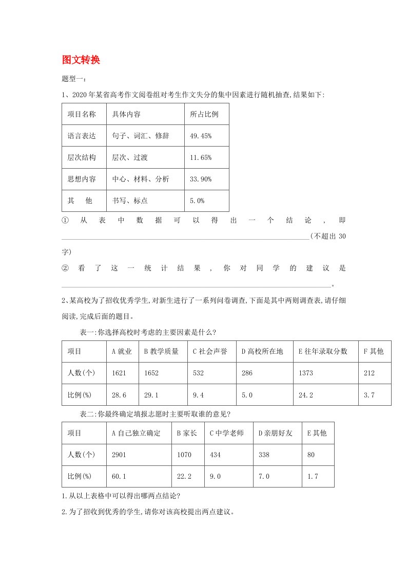 2020届高考语文二轮复习考点题型变形专练10图文转换含解析