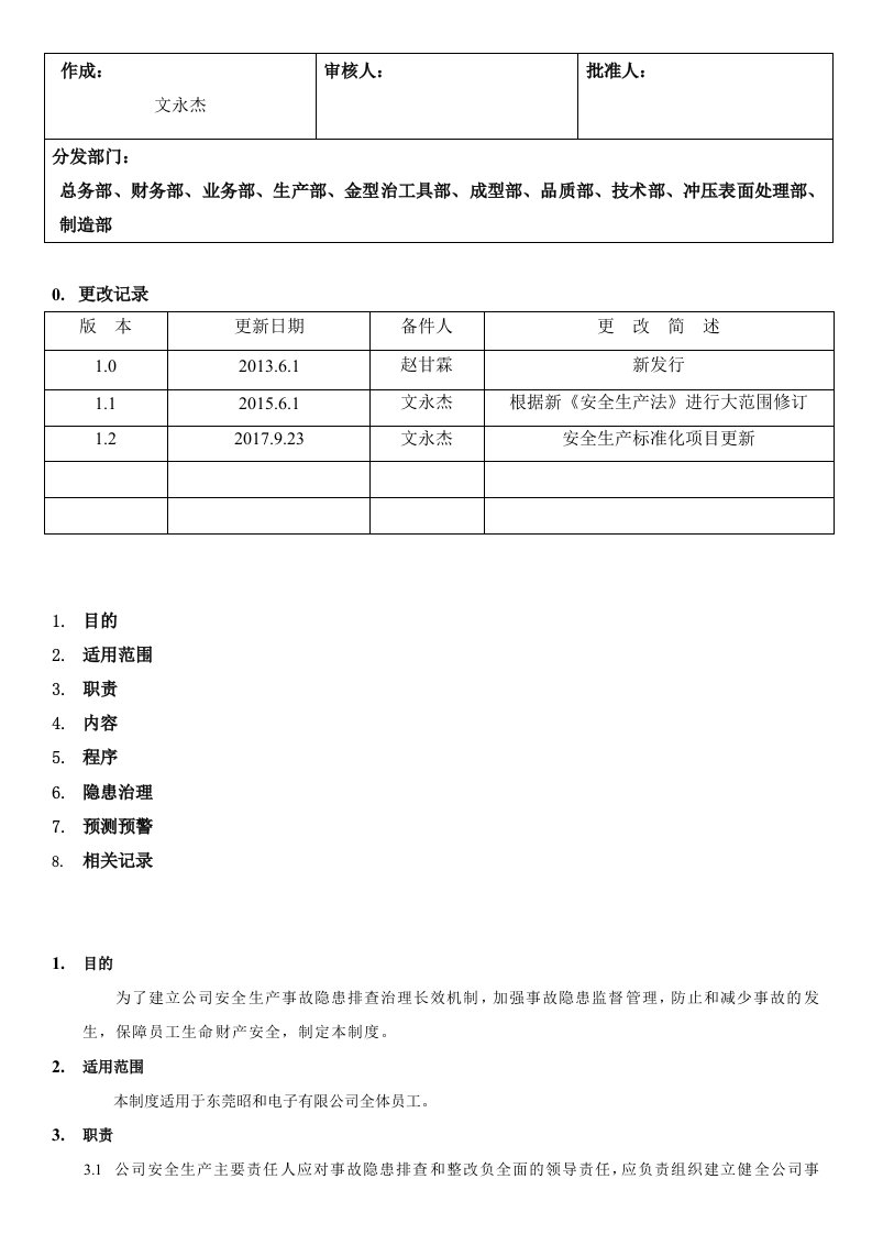 企业管理-31安全检查和隐患整改管理制度81