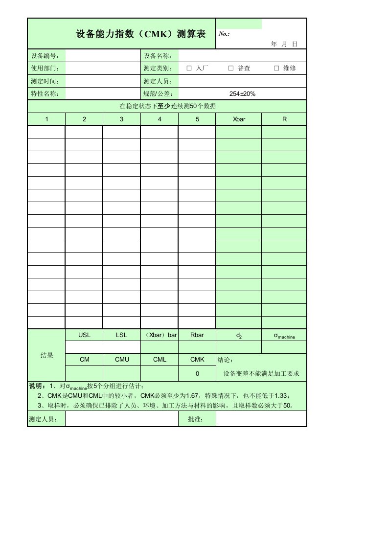 设备能力指数(cmk)计算表