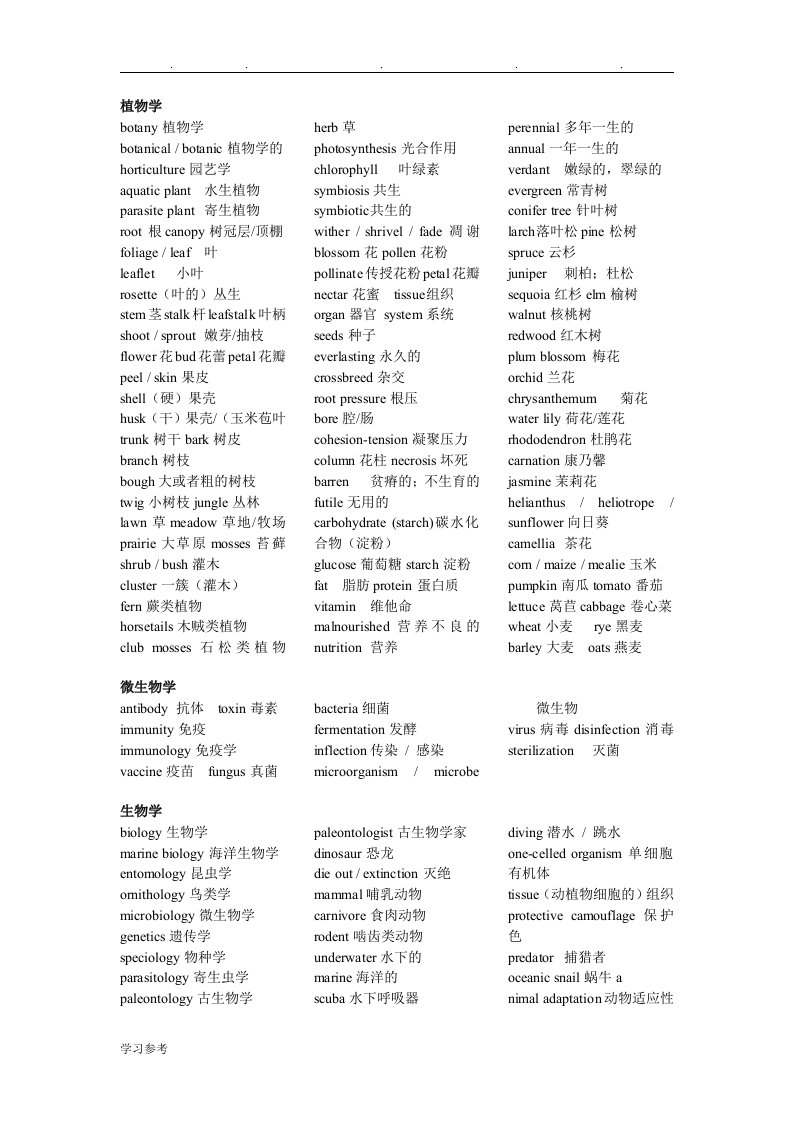 托福听力分类词汇汇总