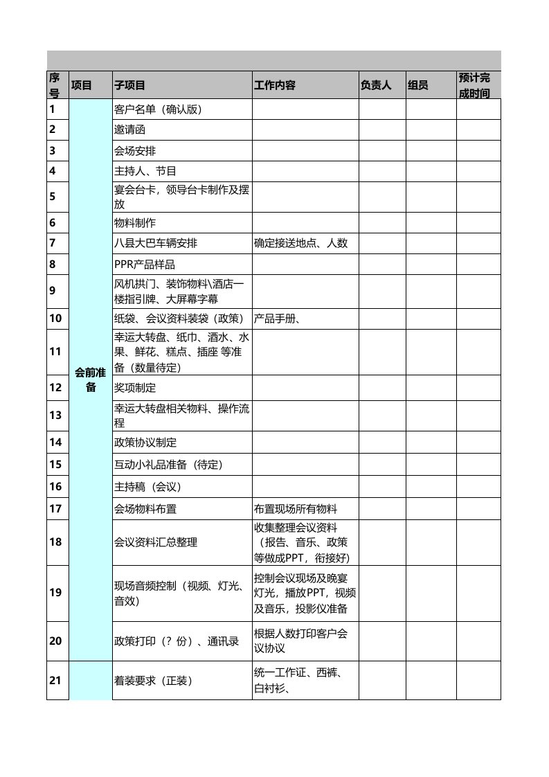 会议流程及相关筹备工作