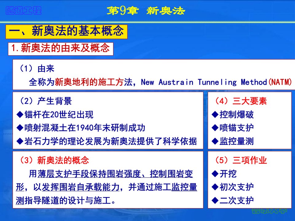 隧道工程新奥法施工技巧