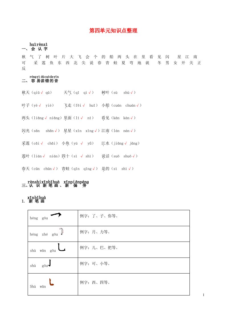 2022一年级语文上册第四单元知识整理新人教版