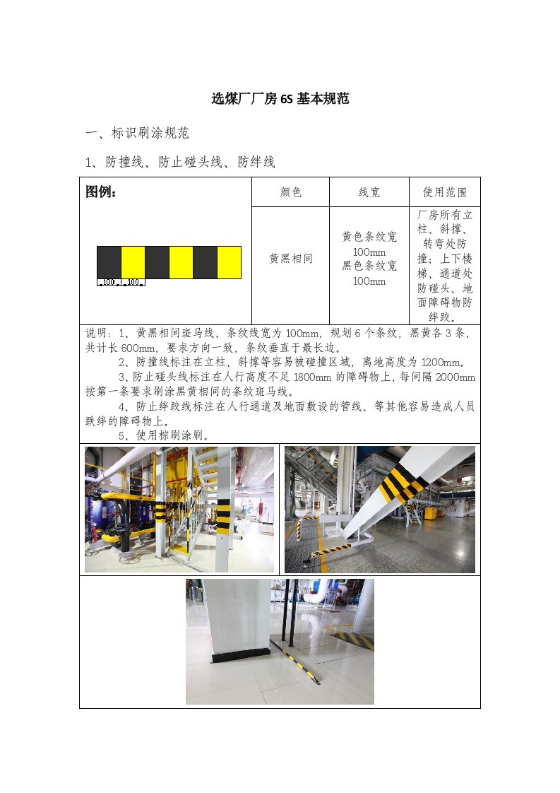 厂房护栏及管道刷漆6S标准