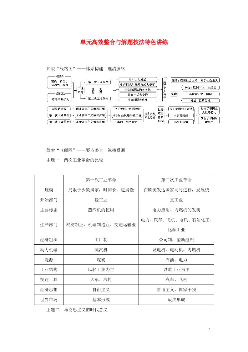 2023年新教材高中历史复习单元高效整合与解题技法特色讲练10学案