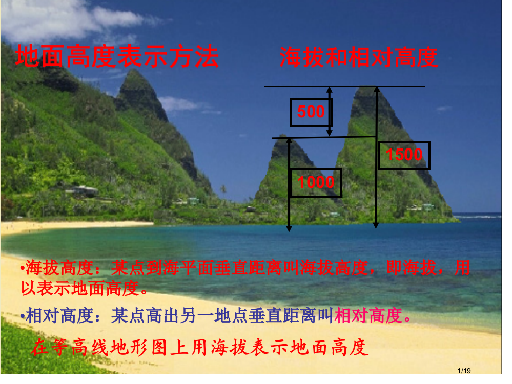 初中等高线地形图省公开课一等奖全国示范课微课金奖PPT课件