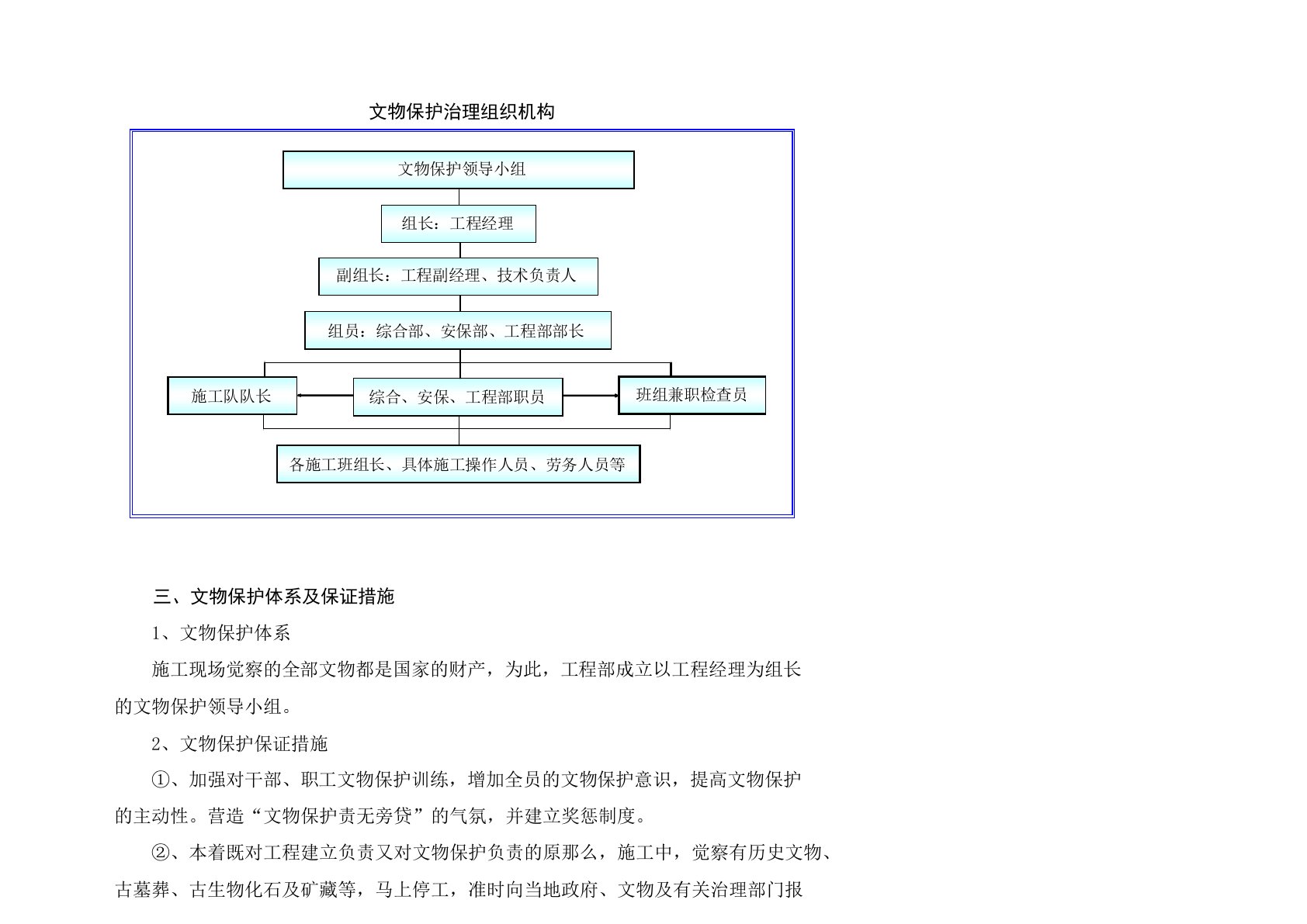 文物保护管理组织机构