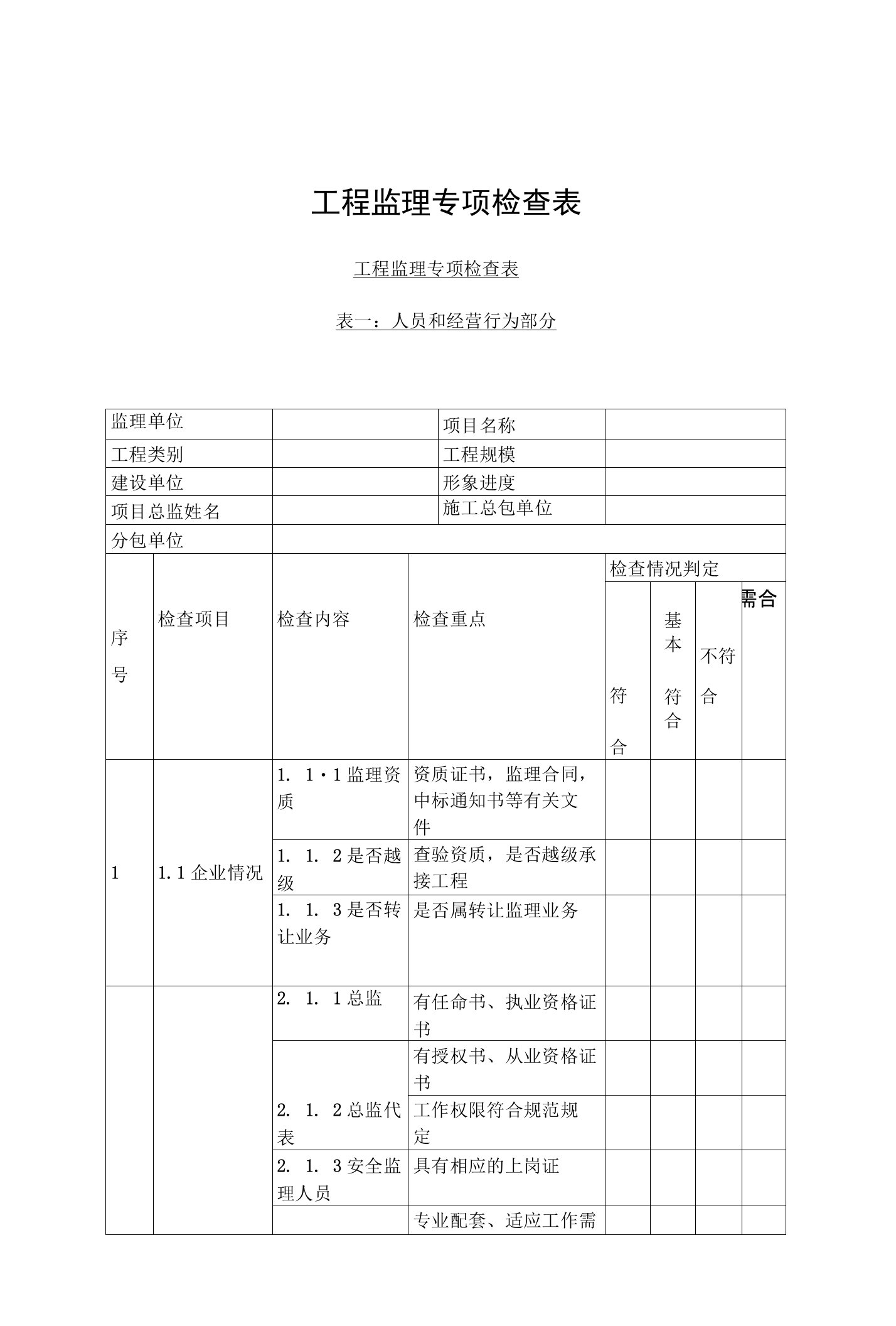 工程监理专项检查表