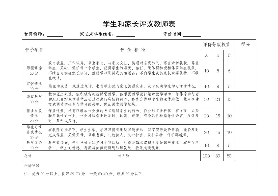 学生和家长对教师评价表