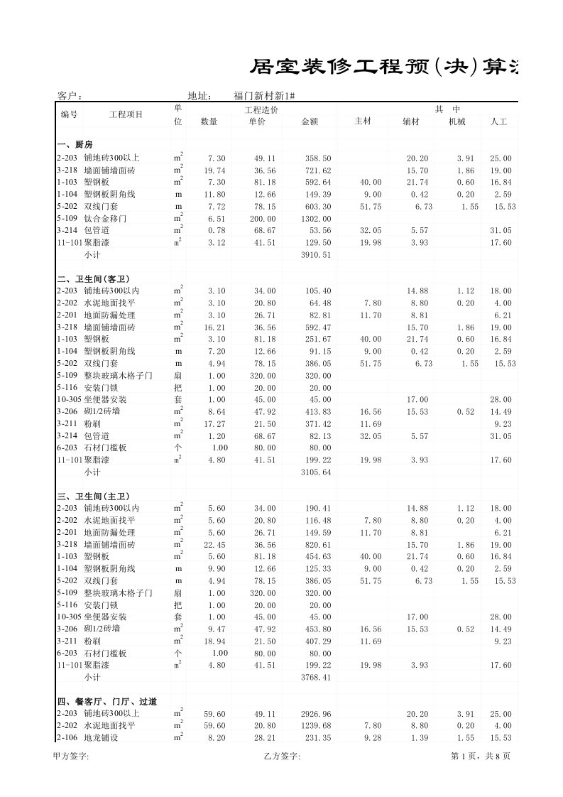 家庭装修明细表解读