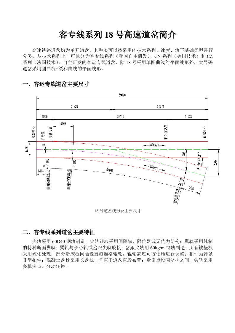 客专18号高速道岔工务验收详解