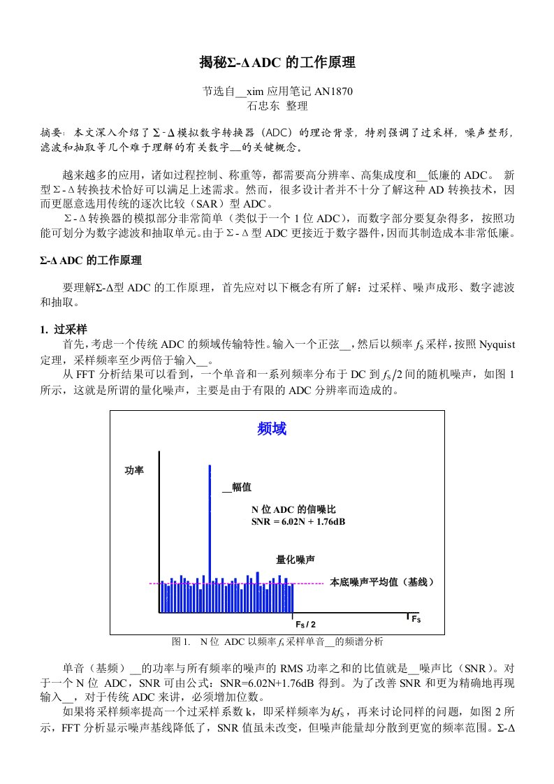 揭秘Σ-ΔADC及工作原理