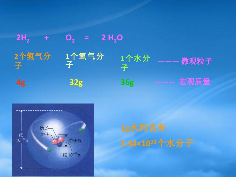 辽宁省沈阳市第二十一中学高中化学