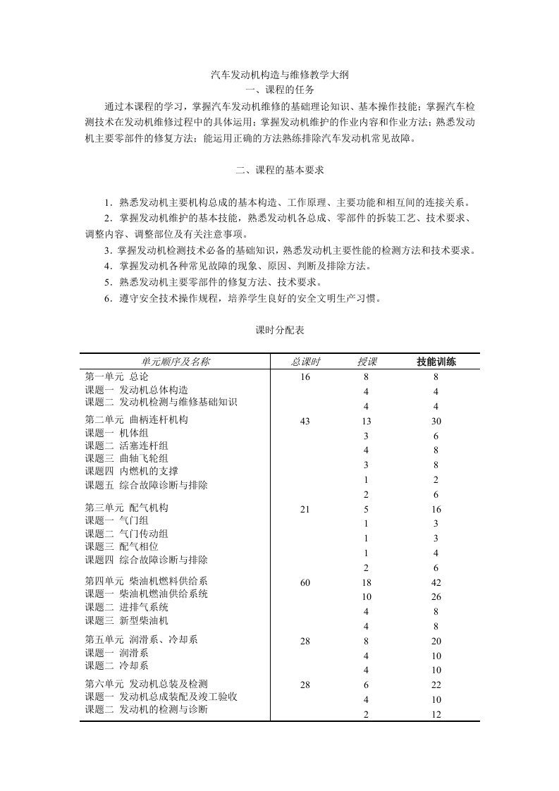 汽车发动机构造与维修教学大纲