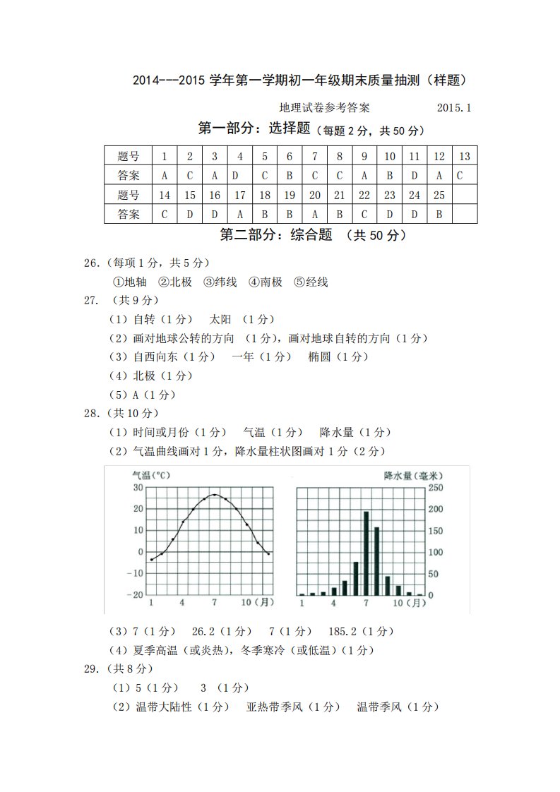 昌平区初一地理期末试题参考答案