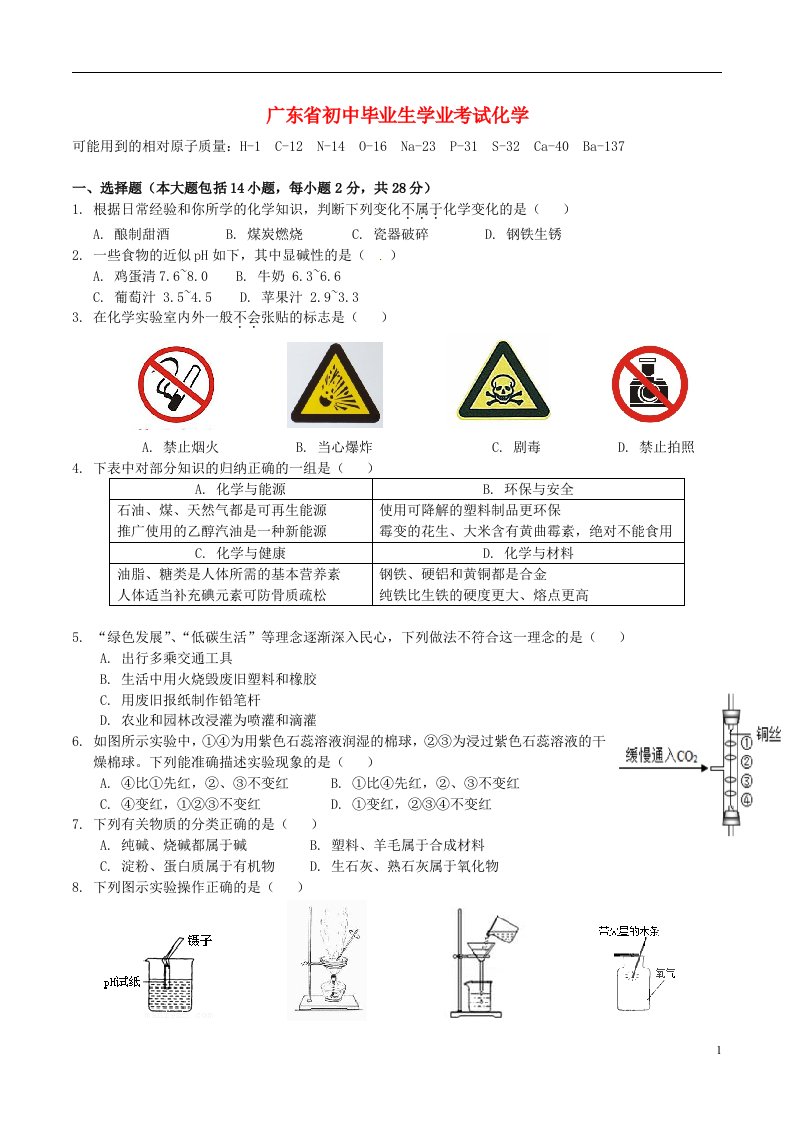 广东省中考化学毕业生学业考试试题