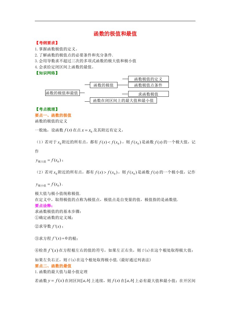 高考数学总复习