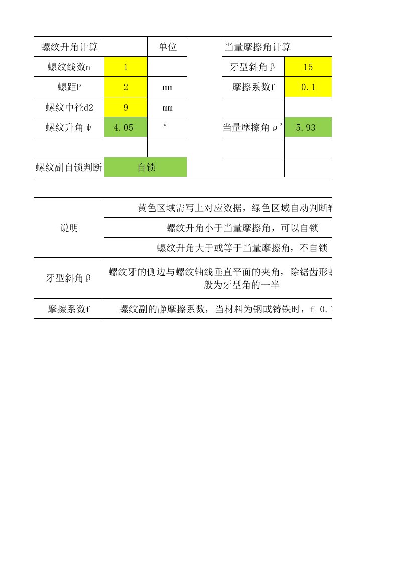 螺纹自锁条件详细计算公式