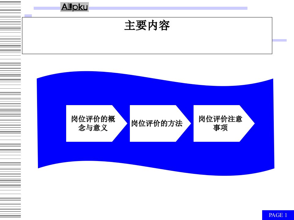 最新岗位评价培训PPT课件