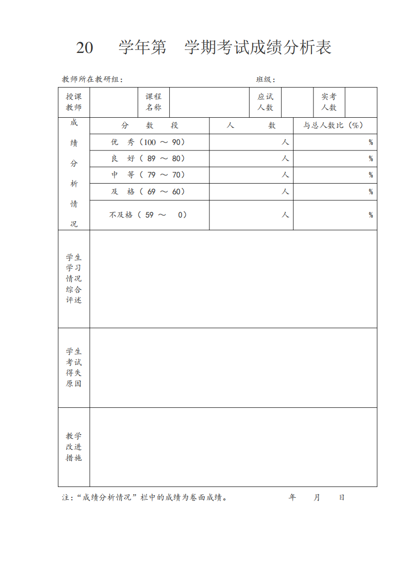 学期考试成绩分析表