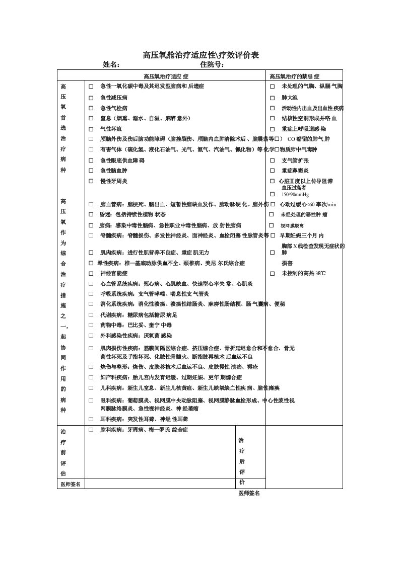 高压氧舱治疗适应性疗效评价表