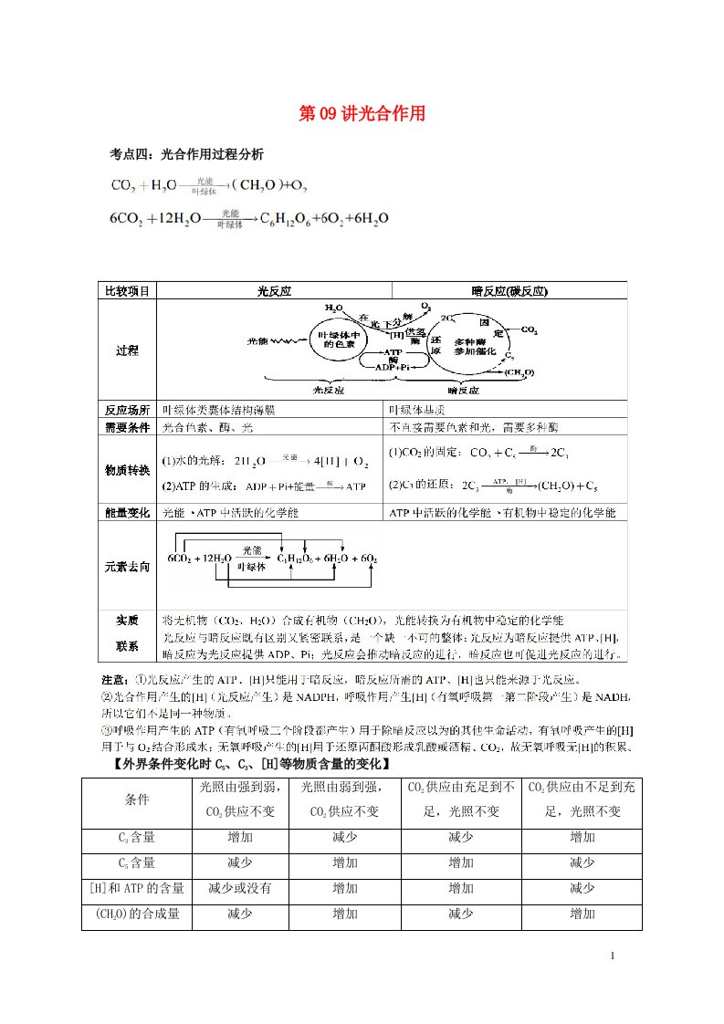 2022届新教材高考生物一轮复习第三单元细胞的能量供应和利用第09讲光合作用第2课时教案